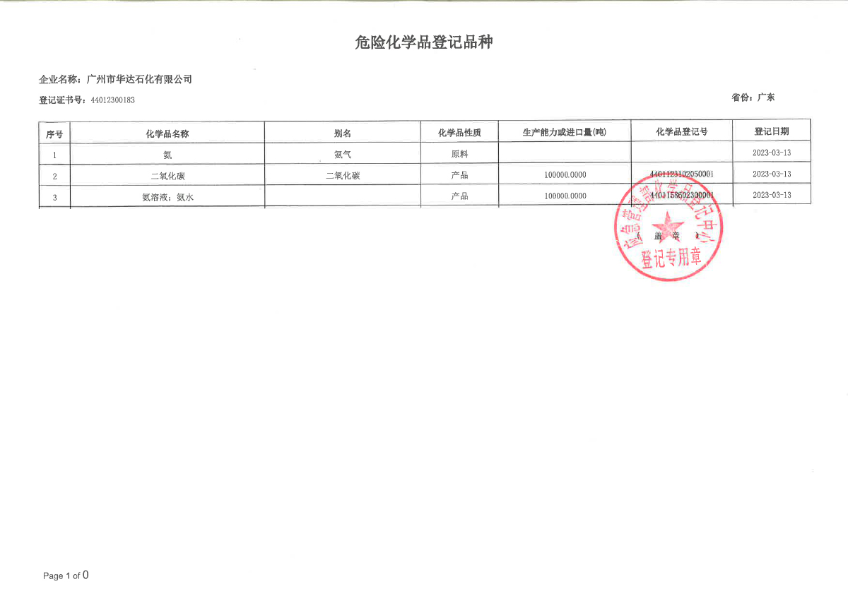 07-危險(xiǎn)化學(xué)品登記品種證